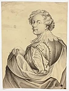 Anthony van Dyck by Anthony van Dyck