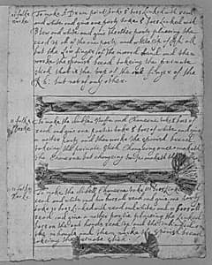Book of Silk Braids by Unknown