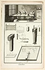 Card-Maker, from Encyclopédie