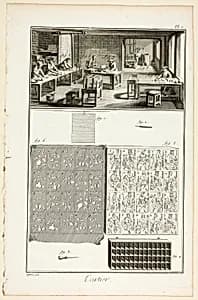 Card-Maker, from Encyclopédie