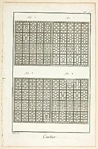Card-Maker, from Encyclopédie