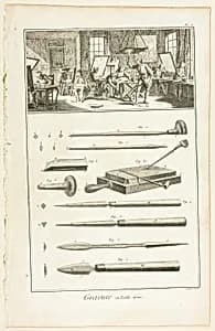 Copperplate Engraving, from Encyclopédie by A. J. Defehrt