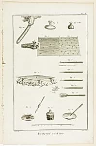 Copperplate Engraving, from Encyclopédie