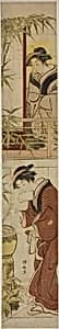 Courtesan Washing her Hands by Torii Kiyonaga