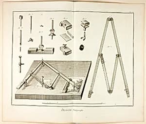 Design: Pantograph, from Encyclopédie by Benoît-Louis Prévost
