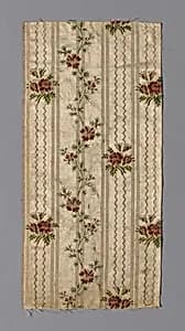 Fragment (Dress Fabric) by Unknown