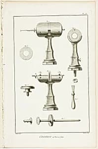 Gem Engraving, from Encyclopédie
