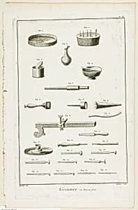 Gem Engraving, from Encyclopédie