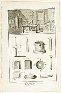 Medal Engraving, from Encyclopédie by Benoît-Louis Prévost