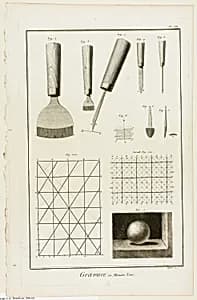Mezzotint, from Encyclopédie by A. J. Defehrt