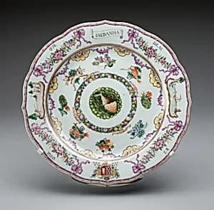 Plate by Unknown