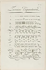 Preparatory Exercises, from Encyclopédie by Aubin