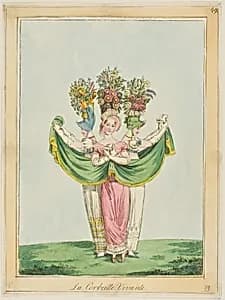The Living Basket by Unknown