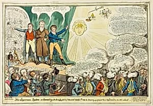 The Logierian System by George Cruikshank