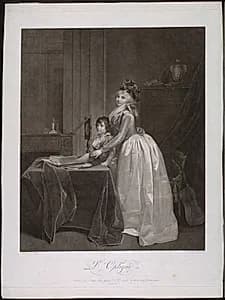 The Optical Viewer by Frédéric Cazenave (French, active 1793–1843)