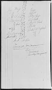 Ledger Figures (from Sketchbook) by John William Casilear