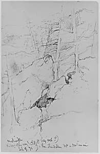 Mohonk, 1871 (from Sketchbook) by Daniel Huntington