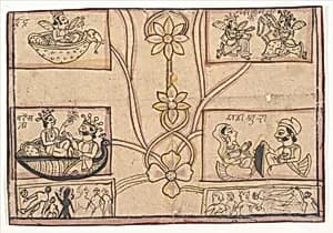 Horoscope with Floral Drawings by Unknown Artist