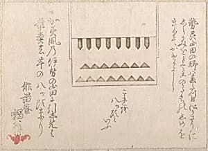 A Kind of Religious Paper Decoration by Haikairyō Henpuku