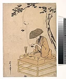 The Magnifying Glass by Toriyama Sekien