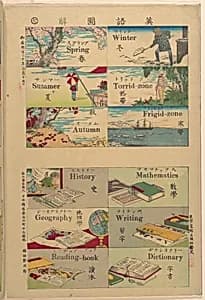 Pictorial Dictionary by Unidentified artist
