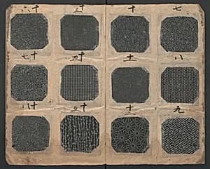 Book of Designs (Katazome mihonchō) 型染見本帖 by Unidentified artist