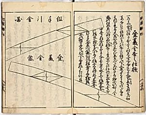 Illustrated book by Unknown Artist