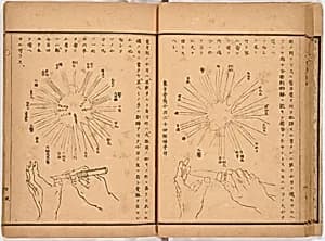 Illustrated book by Unknown Artist