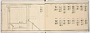 Illustrated book by Unknown Artist