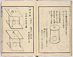 Illustrated book by Unknown Artist