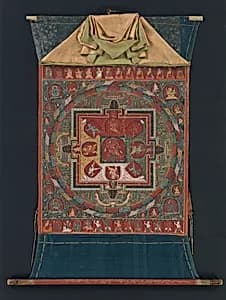 Mandala of Raktayamari by Mikyo Dorje
