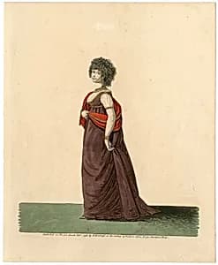 Fashion plate by Unknown Artist