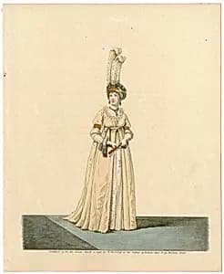 Fashion plate by Unknown Artist