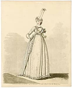 Fashion plate by Unknown Artist