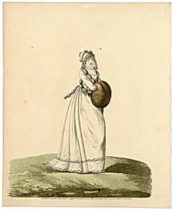 Fashion plate by Unknown Artist