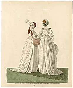 Fashion plate by Unknown Artist