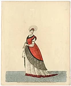 Fashion plate by Unknown Artist