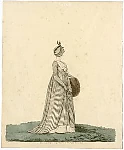 Fashion plate by Unknown Artist
