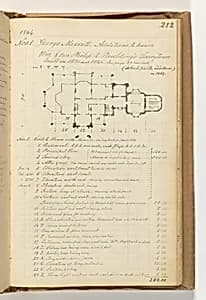 A. J. Davis "Diary" by Alexander Jackson Davis