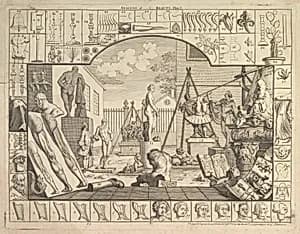 Analysis of Beauty, Plate 1 by William Hogarth