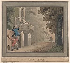 Art of Scaling by Thomas Rowlandson|S. W. Fores|Samuel Alken