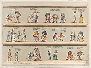 Borders for Rooms, Plate 4 by Rudolph Ackermann, London|George Murgatroyd Woodward|Thomas Rowlandson