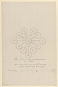 Design for a Candelabra by Anonymous, French, 18th century