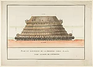 Design for a Machine by Anonymous, French, 18th century