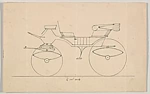 Design for Vis-à-vis (unnumbered) by Brewster & Co.