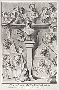 Heads after the Ecce Homo by François Joullain|Charles Antoine Coypel