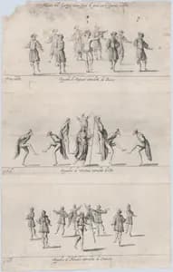 Nations of Europe ballets by Anonymous, Italian, 17th century