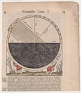 Page from the Münster Chronick by Anonymous, German, 16th century