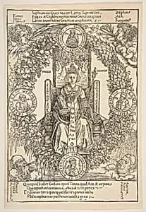 Philosophy by Albrecht Dürer