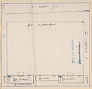 Project for a work table--measurements by Félicien Rops